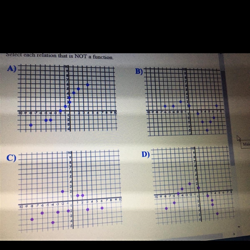 Select each relation that is NOT a function.-example-1