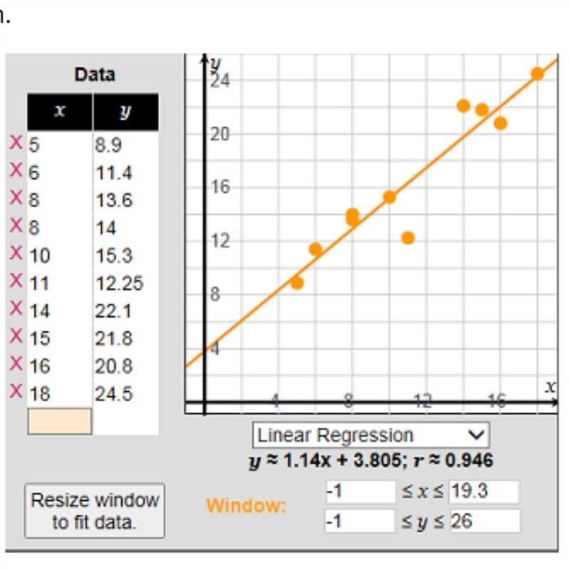 A line of best fit is drawn for the set of points shown on the graph. Which point-example-1