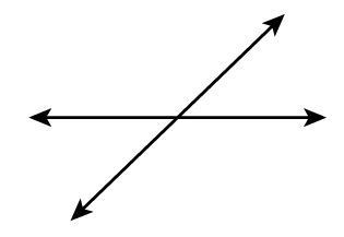 Chose all of the terms that describe the set of lines. Transversal Parallel lines-example-1