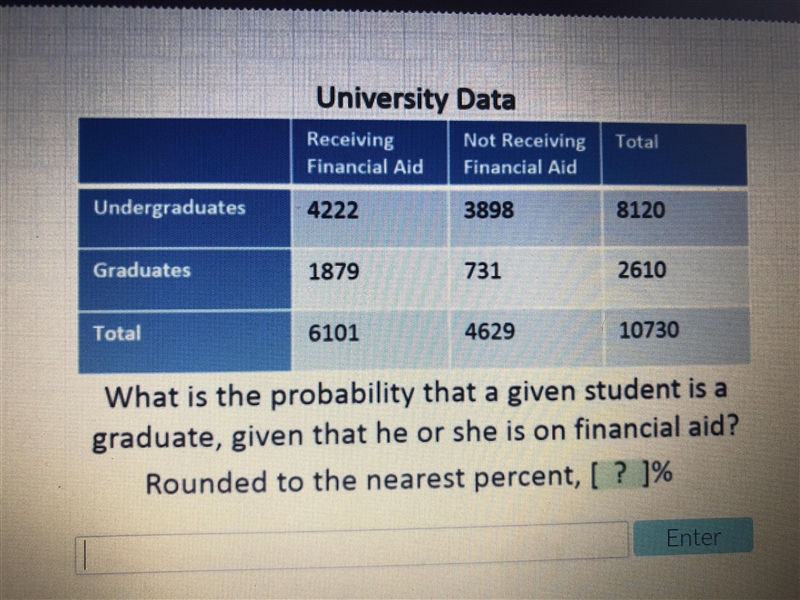 Need help with a math question PLEASE HELP-example-1