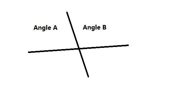 Are Angles A and Angle B congruent or supplementary? If you were to classify the angles-example-1