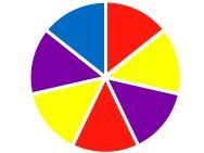 HURRY PLZZ!!!! A game at the fair involves a wheel with seven sectors. Two of the-example-1