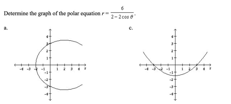 Determine the graph of the polar equation r =6/2-2cos theta.-example-1