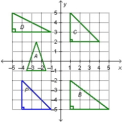 Which triangle is a translation of triangle P? triangle A triangle B triangle C triangle-example-1