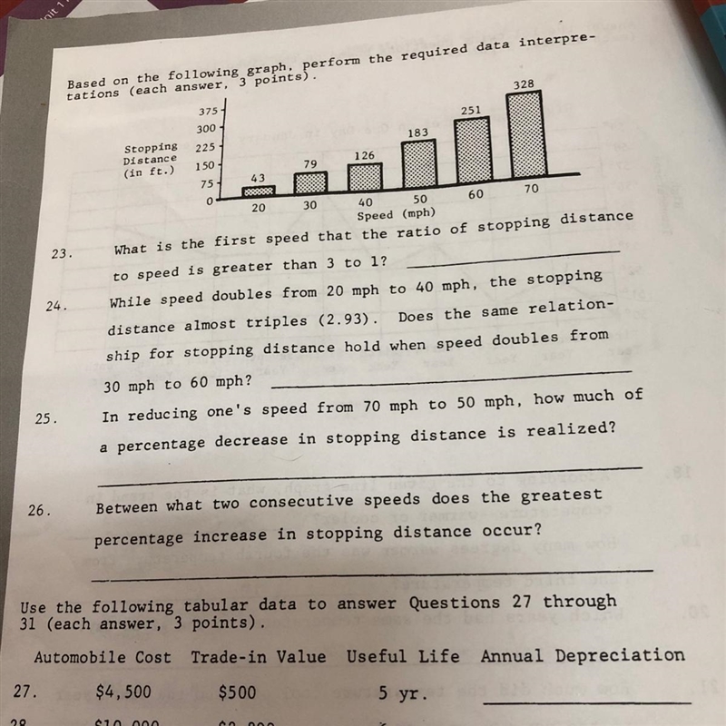 I need help on this graph!! Perform the required data interpretations. 23 -26-example-1