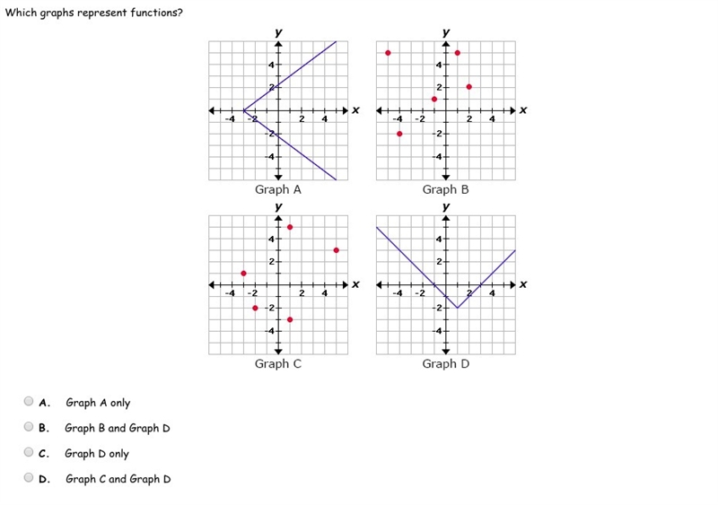 Which is right? Please help.-example-1