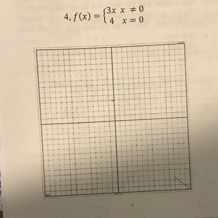 Graph each of the following piecewise function below-example-1