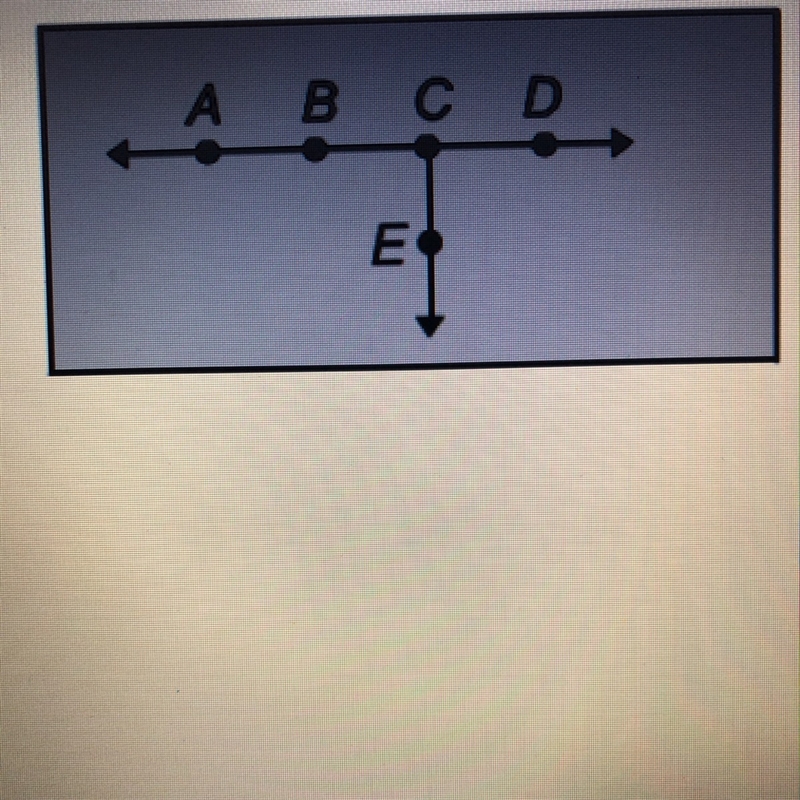 Which point must be included in the name of the plane below A) point E B) point A-example-1