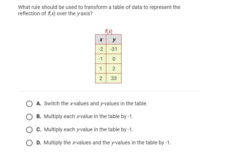 Someone help on this one please-example-1