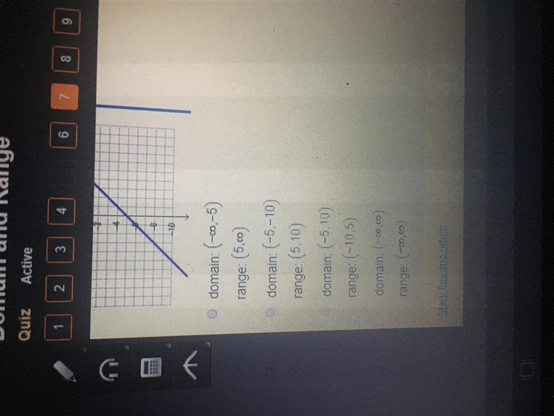 What are the domain and range of the function below?-example-1