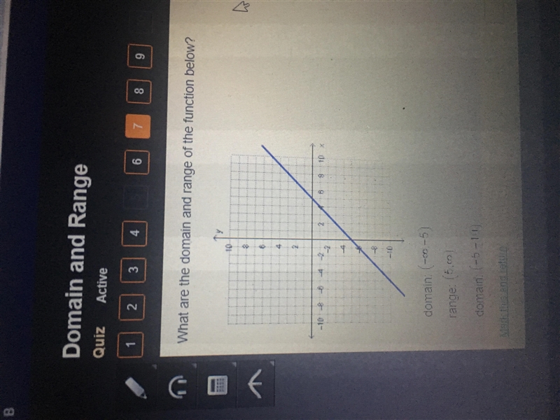 What are the domain and range of the function below?-example-2