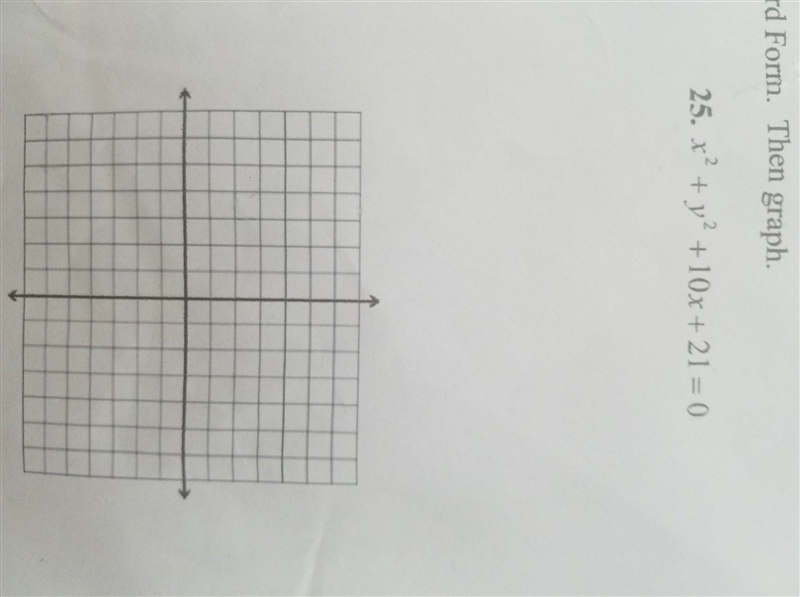 Rewrite the equation of each circle in Standard Form. Then graph.-example-1