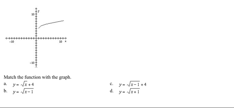 Match the function with the graph-example-1