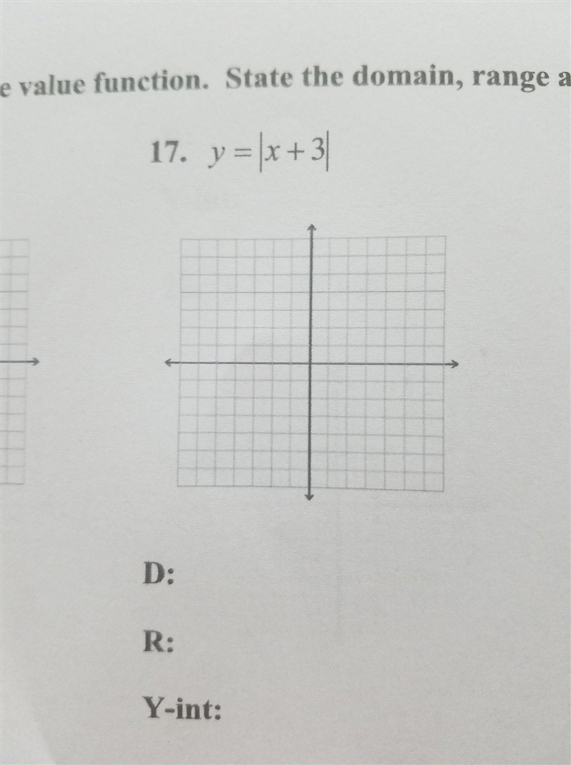 Graph each absolute value function. State the domain, range, and y-intercept.-example-1