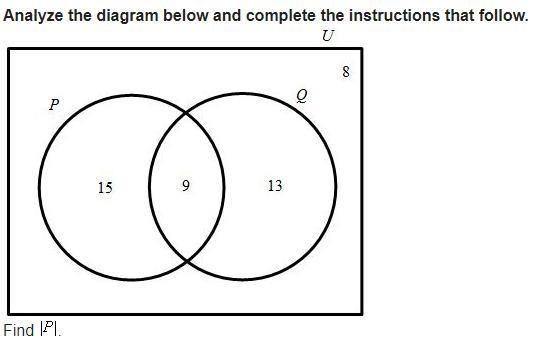 HELP ASAP Analyze the diagram below and complete the instructions that follow. Find-example-1