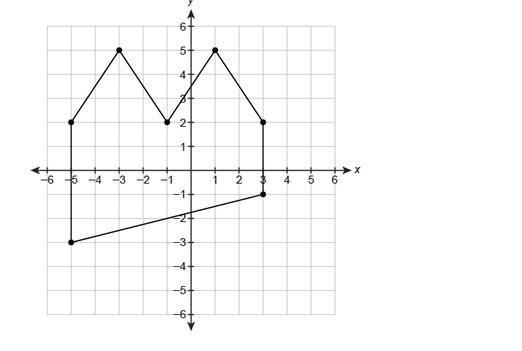 Find the area of the composite figure. 40 units2 38.5 units2 39.75 units2 44 units-example-1