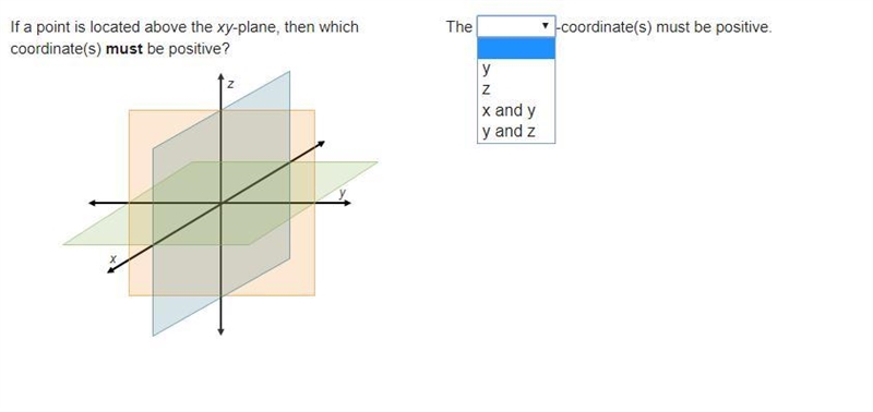 If a point is located above the xy-plane, then which coordinate(s) must be positive-example-1