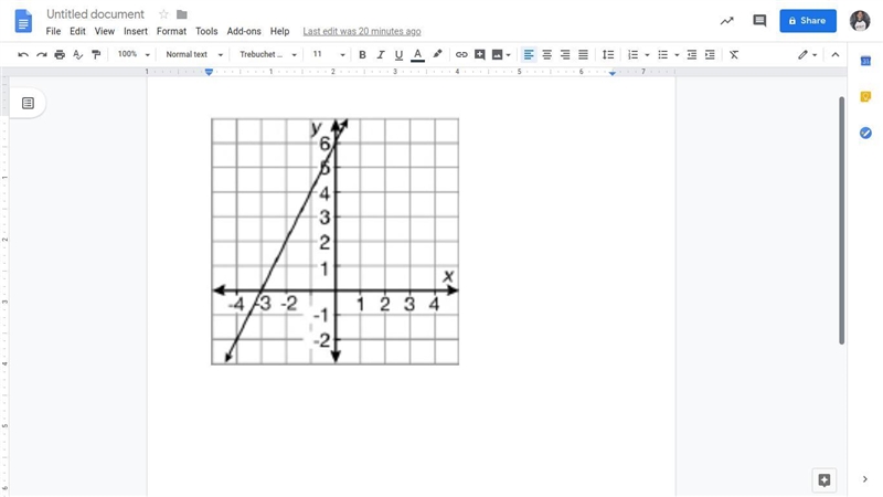 What is the slope of the line below?give explanation-example-1