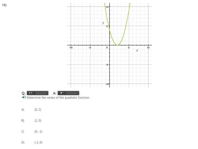 Determine the vertex of the quadratic function.-example-1