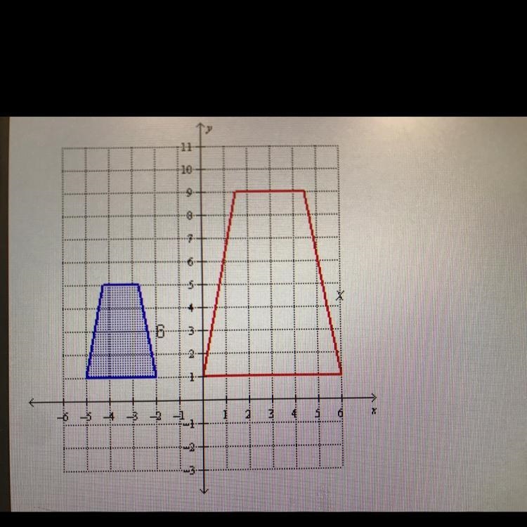 The unshaded trapezoid is the image of the shaded trapezoid after a series of transformations-example-1