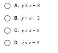 The table shows some of the solutions for an inequality related to the line shown-example-2