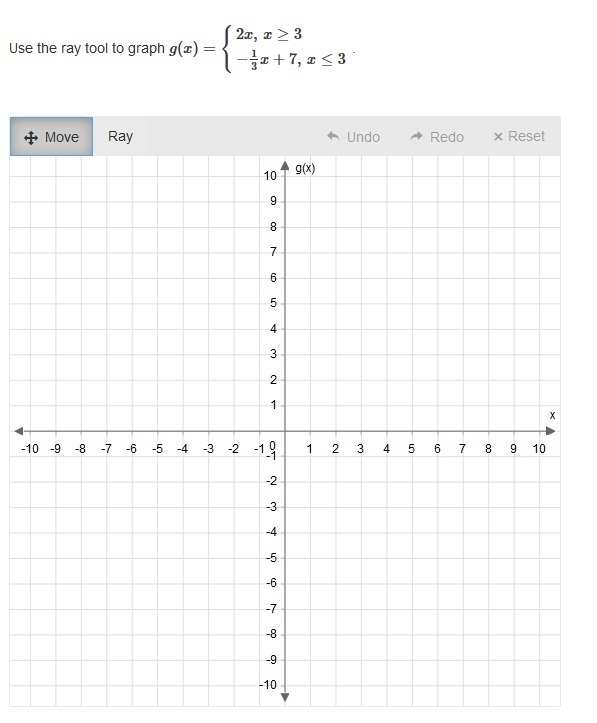 Use the ray tool to graph g(x)={2x, x≥3; −13x+7, x≤3-example-1