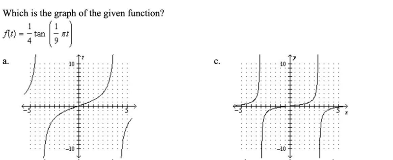 (5Q) Which is the graph of the given function?-example-1