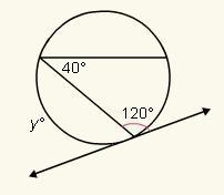 40 POINTS!!! PLEASE HELP What is the value of y? 40 60 120 140-example-1