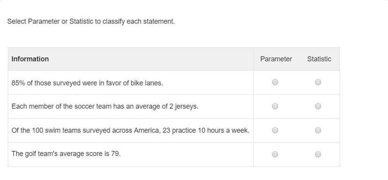 Select Parameter or Statistic to classify each statement.-example-1