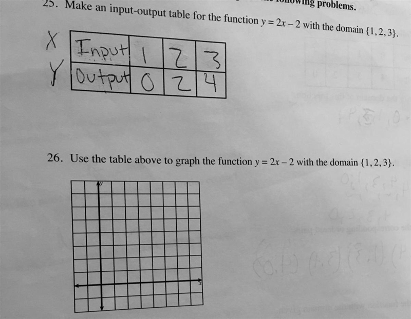 26. Use the table above to graph the function y=2x-2 with the domain {1,2,3} 27. What-example-1