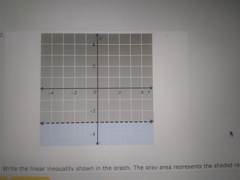 A. x > -3 B. x ≥ -3 C. y ≥ -3 D. y > -3​-example-1