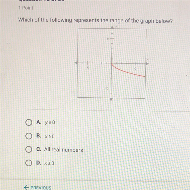 Which of the following sets represents the range of the diagram below-example-1