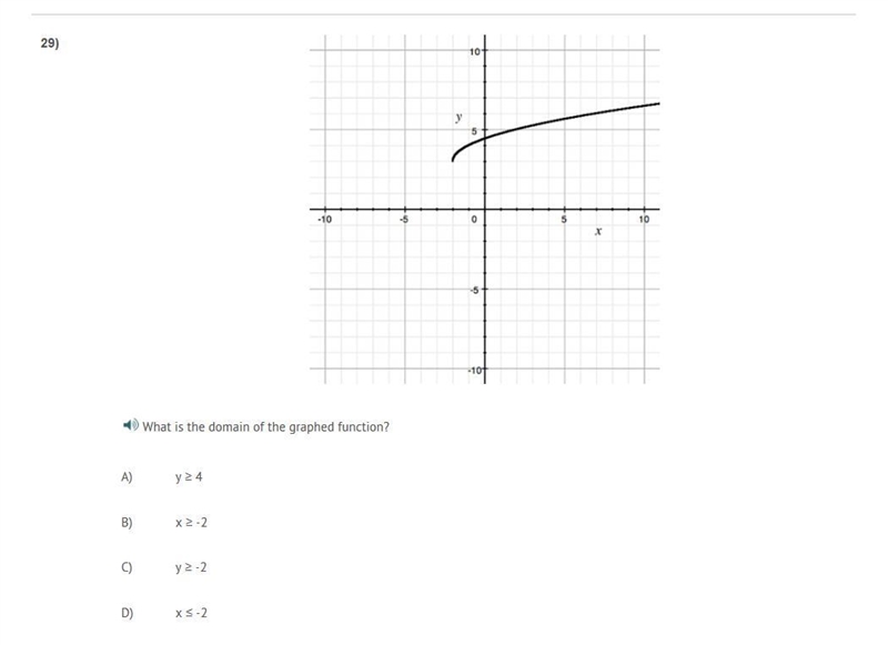 What is the domain of the graphed function?-example-1