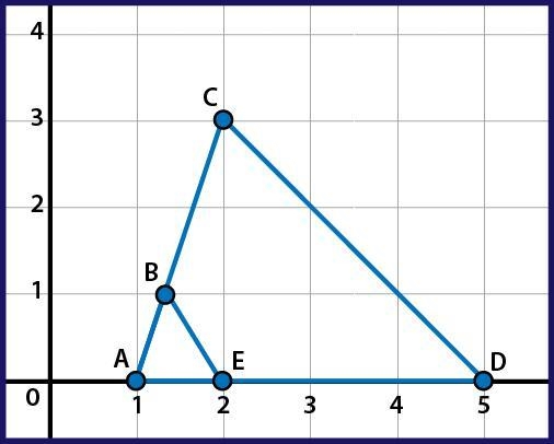 Hiro is creating a smaller scaled replica of a triangular canvas. Which of the following-example-1