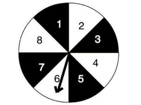 Use the spinner to find each theoretical probability P (a number no more than 5) P-example-1