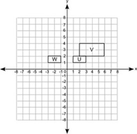 ((10 POINTS NEED ANSWER)) The figure shows three quadrilaterals on a coordinate grid-example-1