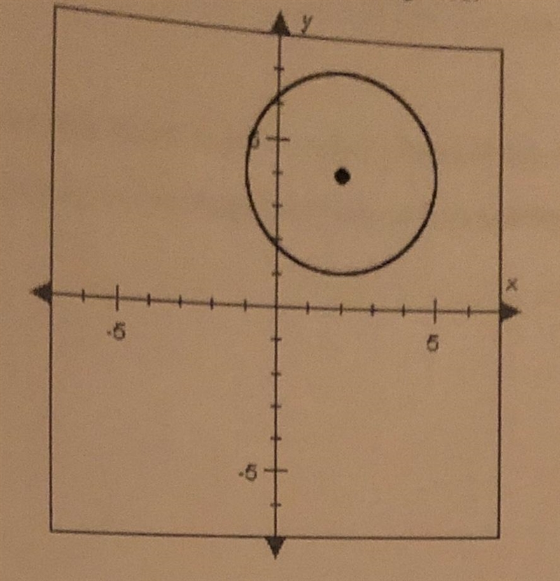 The center is a(?,?) The radius is _____ units.-example-1