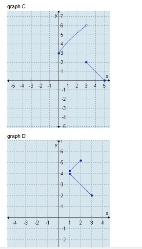 Please answer correctly!!-example-3