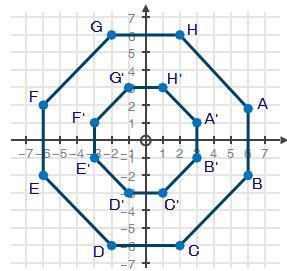 PLEASE HELP!!!!!! Octagon ABCDEFGH and its dilation, octagon A'B'C'D'E'F'G'H', are-example-1