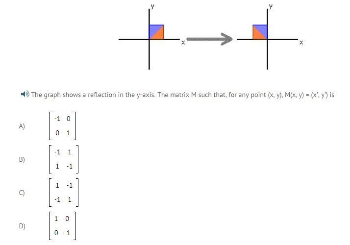 The graph shows a reflection in the y-axis. The matrix M such that, for any point-example-1