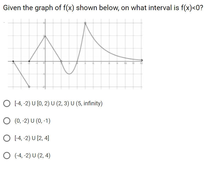 Please help with these graph problems - thank you in advance! There are two!-example-2