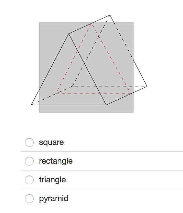 Describe the cross section. Help PLEASE!!-example-1