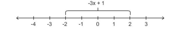 What is the value of x? Last question please!-example-1