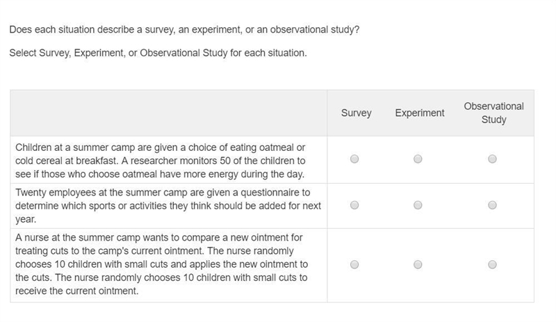 PLEASE HELP ASAP!!! CORRECT ANSWER ONLY PLEASE!!! Does each situation describe a survey-example-1