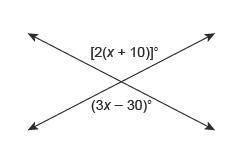 PLEAAAAASE, Please help me understand this! What is the value of x?-example-1