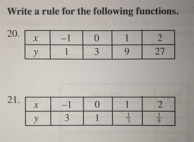 Write a rule for the following functions. I need help fast!-example-1