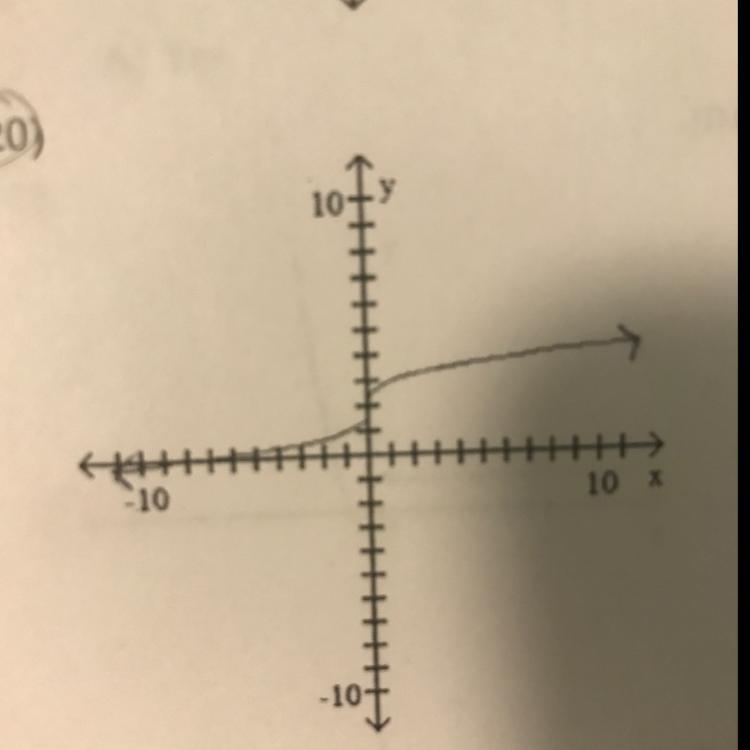 Determine the intervals on which the function is increasing, decreasing, and constant-example-1