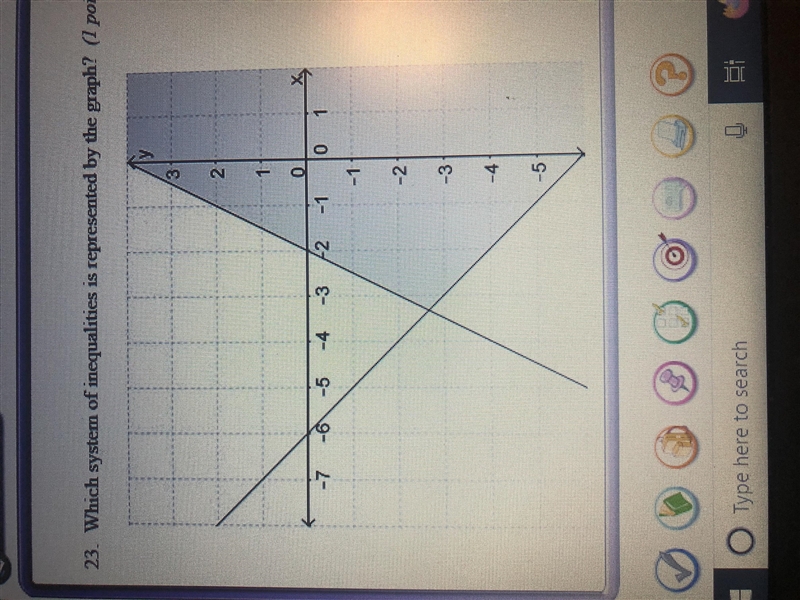 PLEASE HELP Which system of inequalities is represented by the graph? A. y less than-example-1