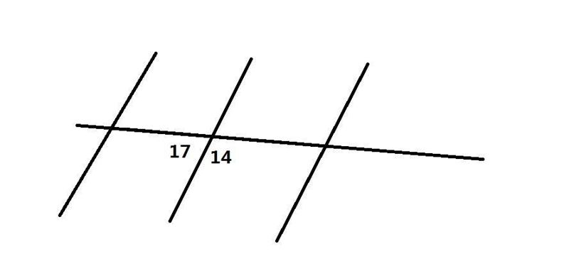 Would these two angles have a supplementary relationship or a same side interior relationship-example-1