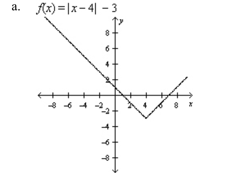 Find the rule and the graph of the function whose graph can be obtained by performing-example-1